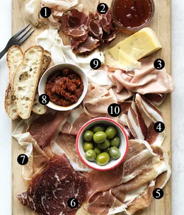 The 10 parts of a great salumi board