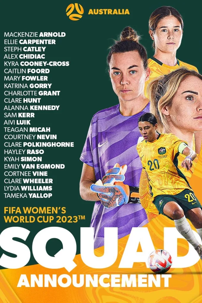 matildas-fifa-womens-world-cup-2023-squad