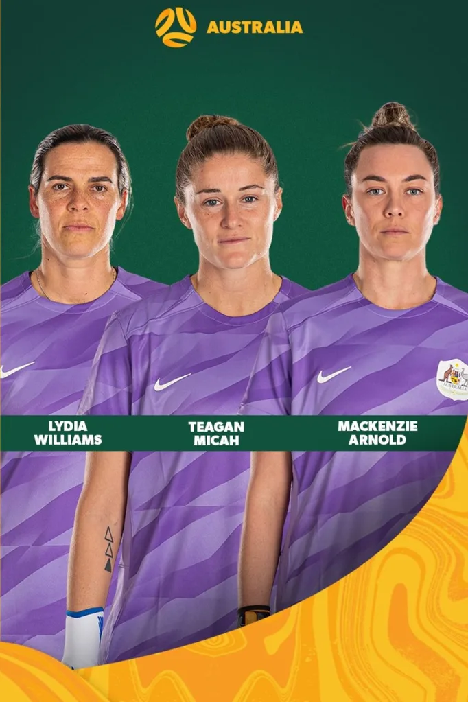 matildas-2023-goalkeepers