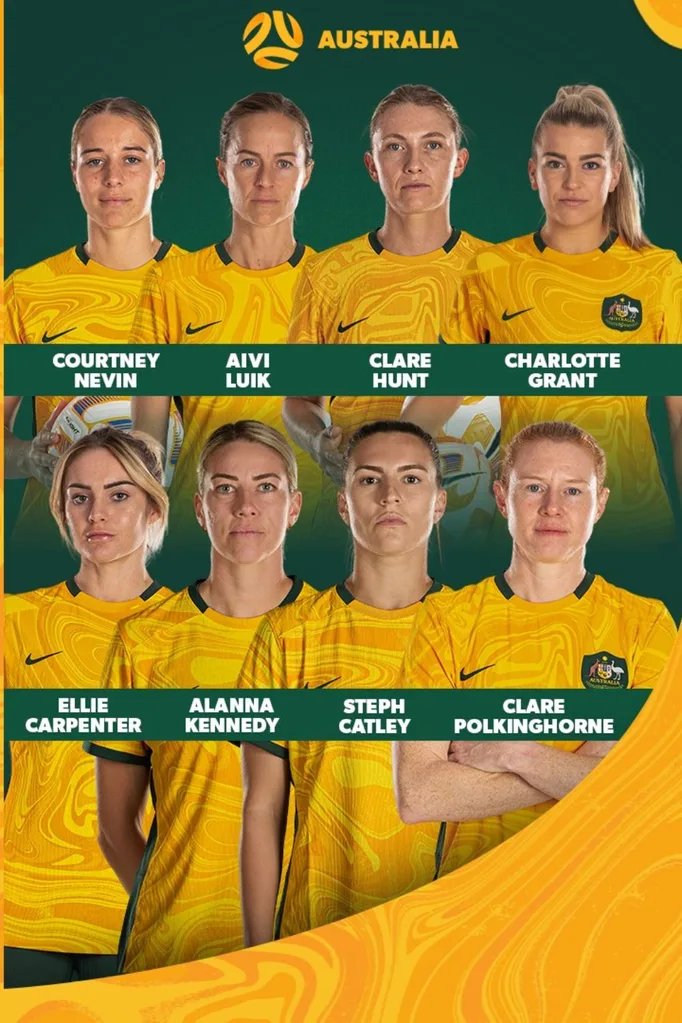 matildas-2023-defenders