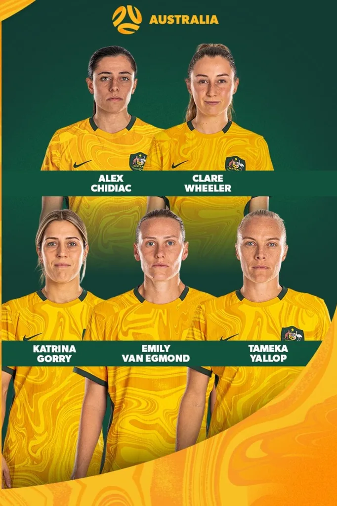 midforwards-forwards-matildas-2023