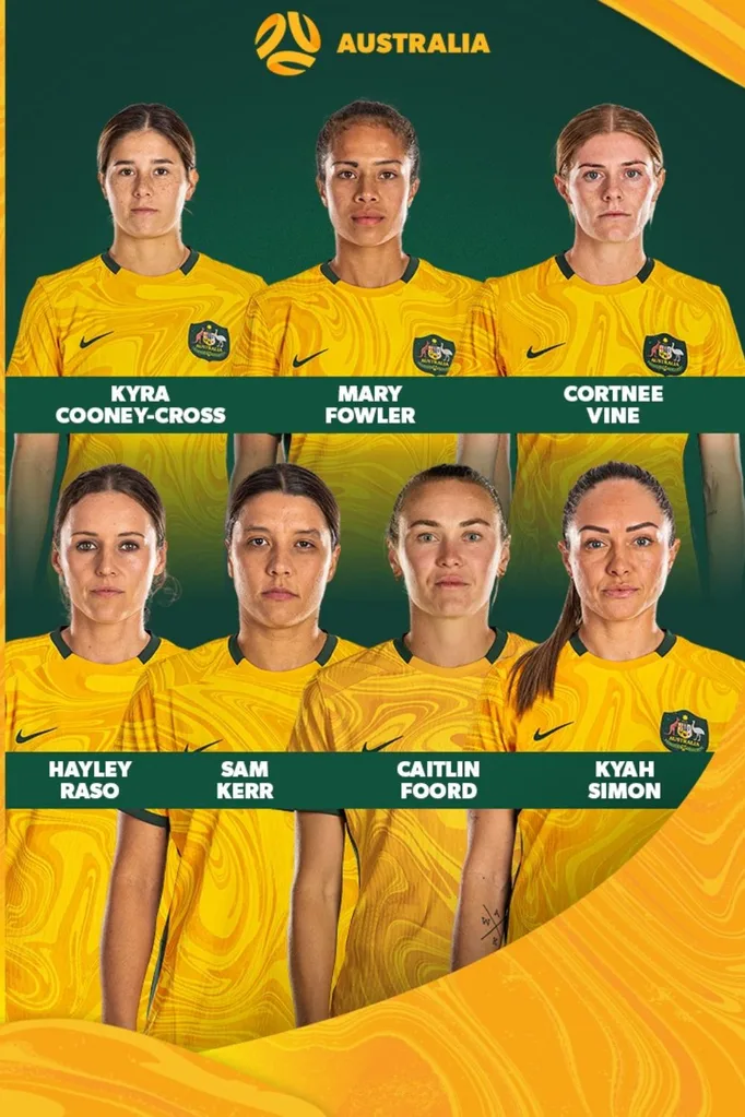 matildas-midfielders-forwards-2023