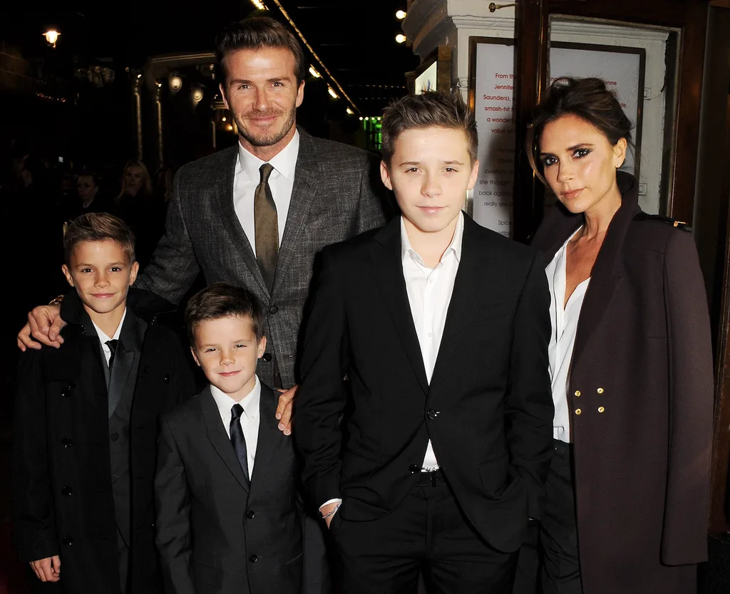 the beckhams