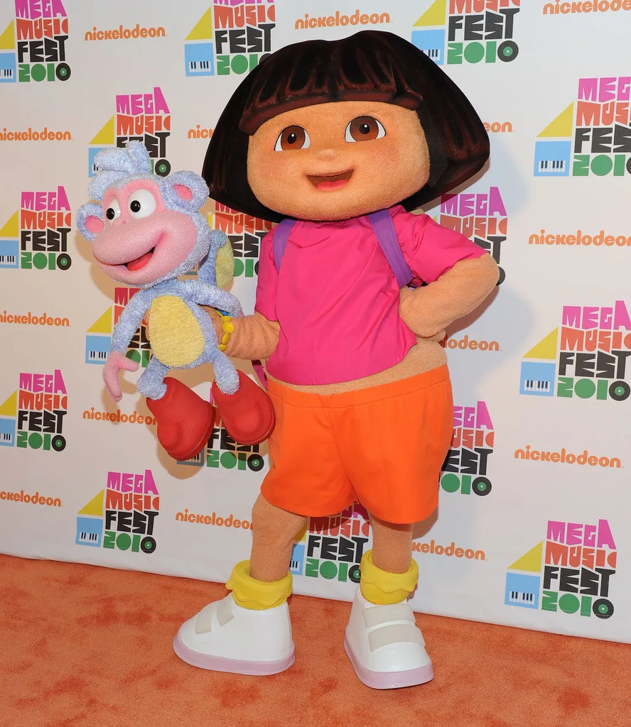 Dora the Explorer