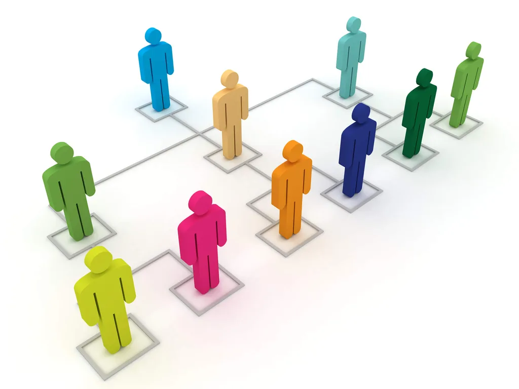 A graph showing colourful figurines in MLM type structure