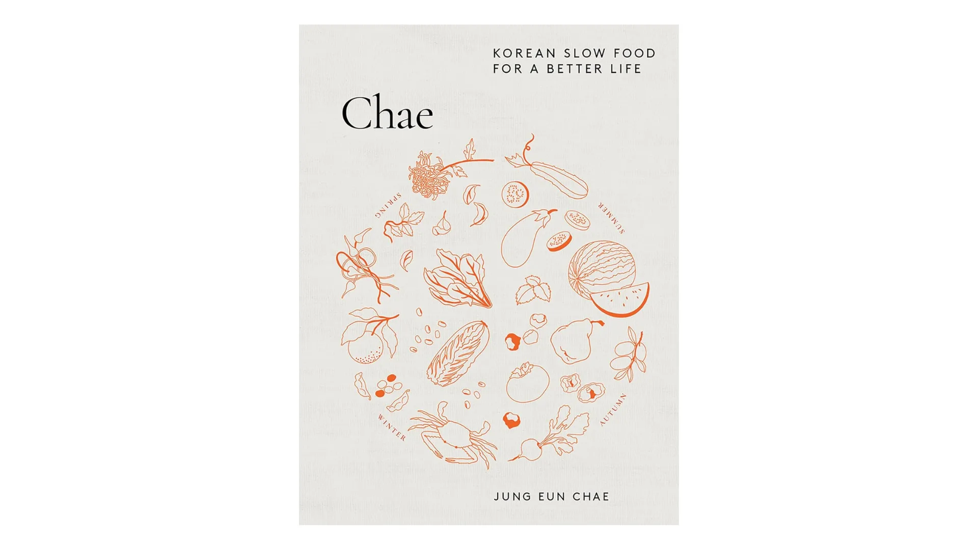 Chae, Jung Eun Chae