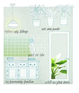 Fuss-free kitchen facelift