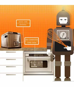 The kitchen of the future