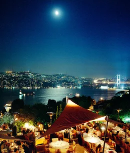 Best affordable travel 2009