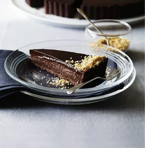 Chocolate recipes