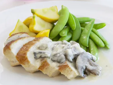 Chicken with wine and mushroom sauce