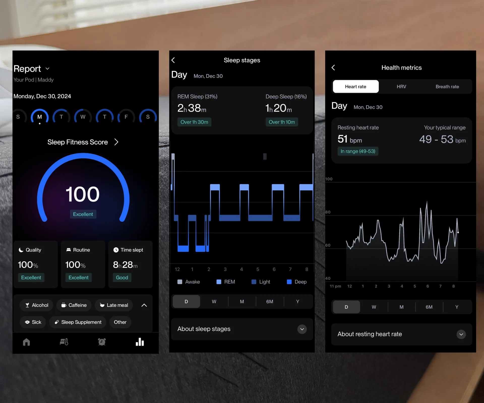 The Eight Sleep Pod 4 metrics