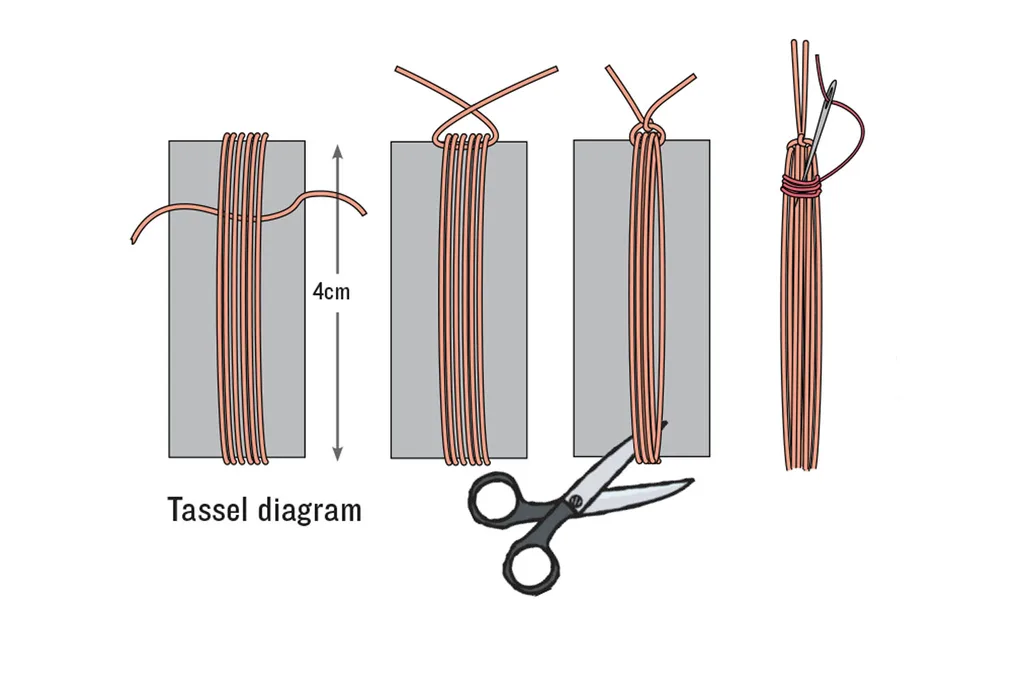 tassel diagram