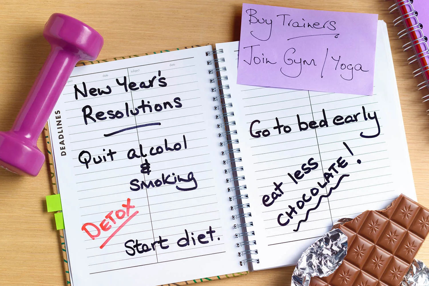 new year resolution