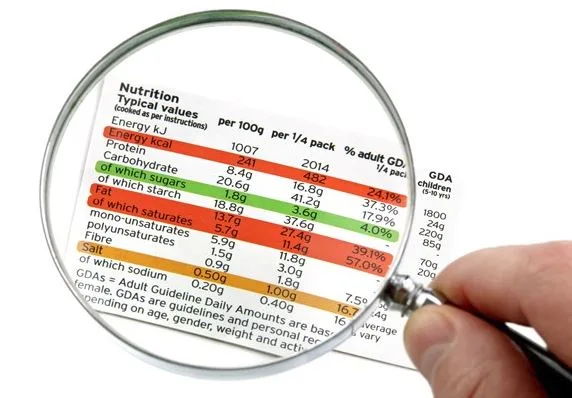 How to be a carb whiz!