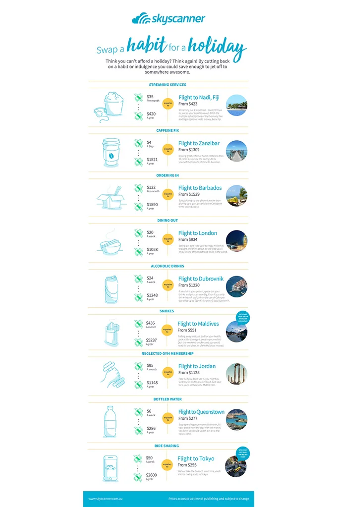 info graphic