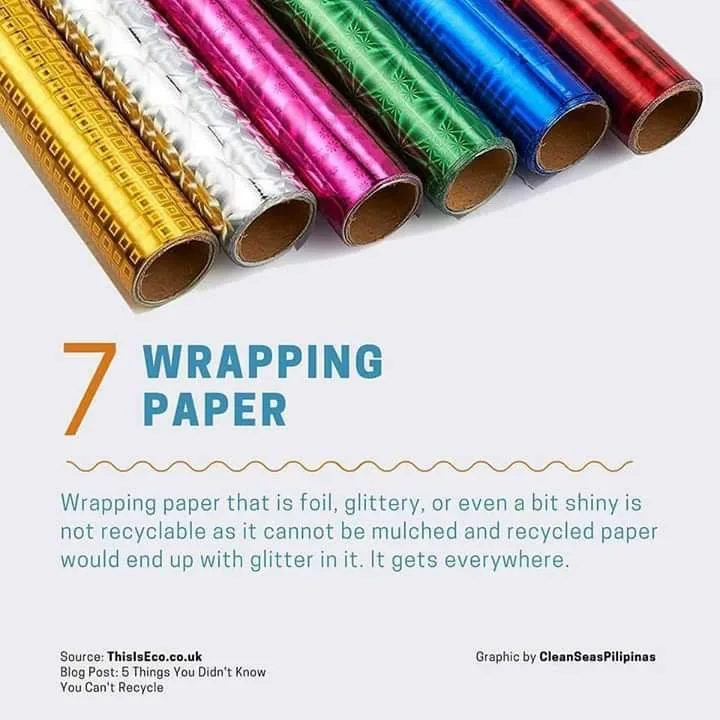 wrapping paper infographic