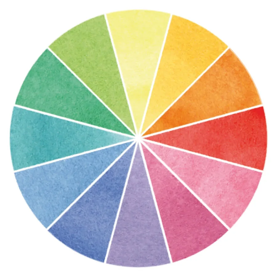 A colour theory wheel