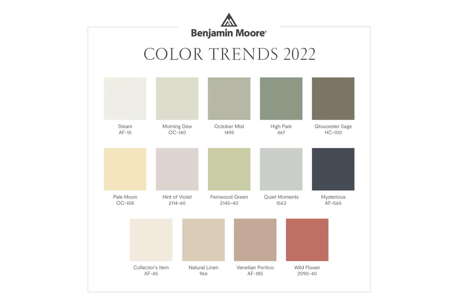 Benjamin Moore colour trends 2022