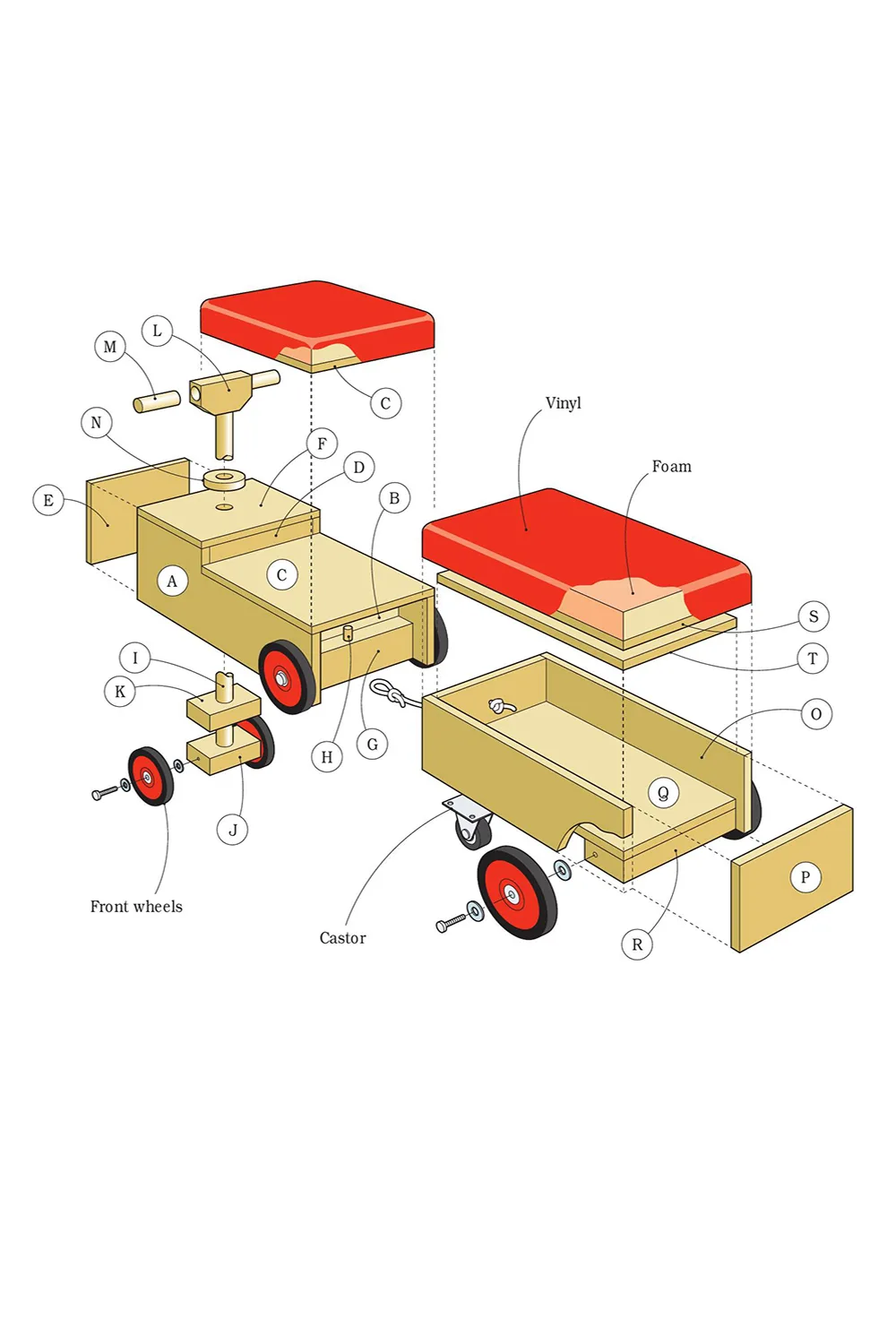 how to build toddler ride on train