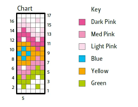 knitting chart