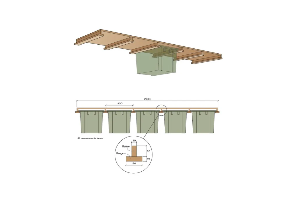 Garage storage