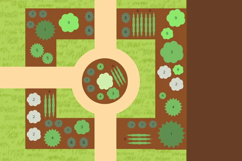 formal-herb-garden-design