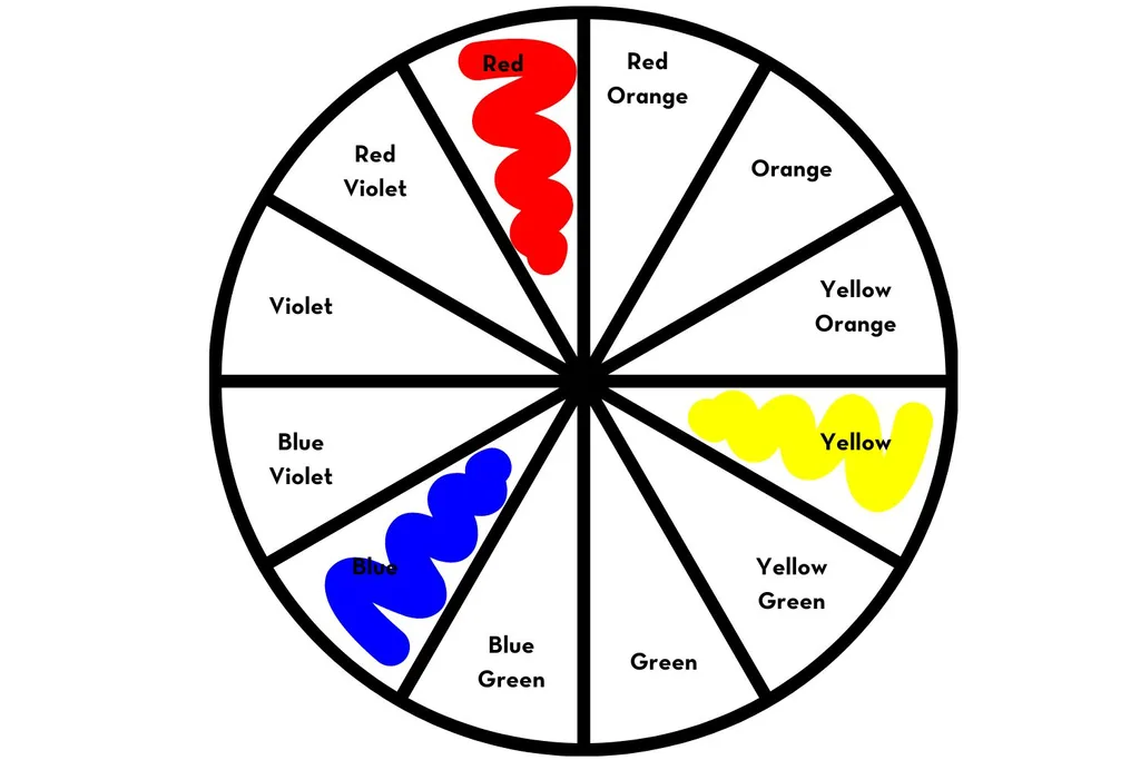 triad colour palette