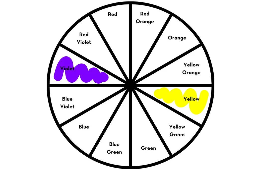 complemetary colour palette