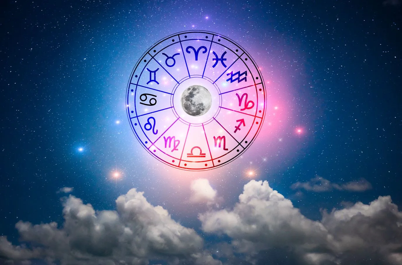 A graphic of Moon Signs in a cloudy sky