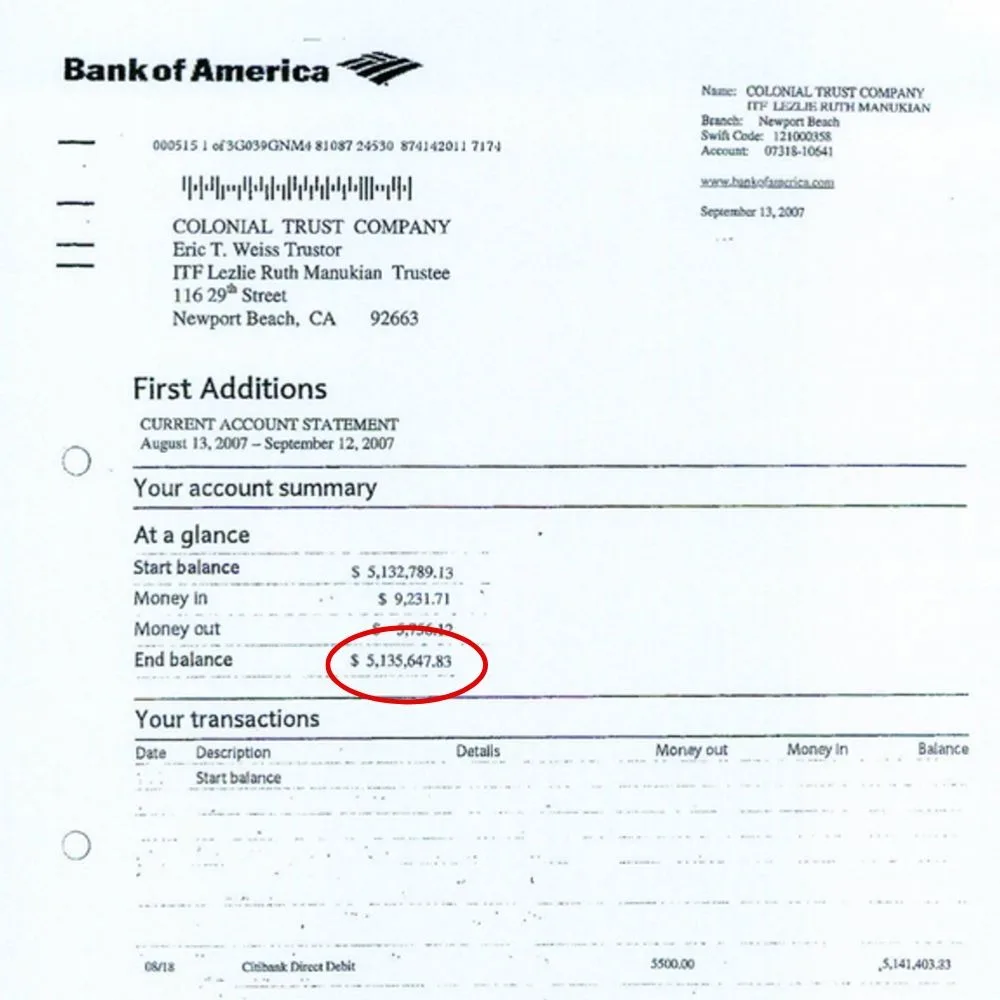 Lezlie made a fake bank statement