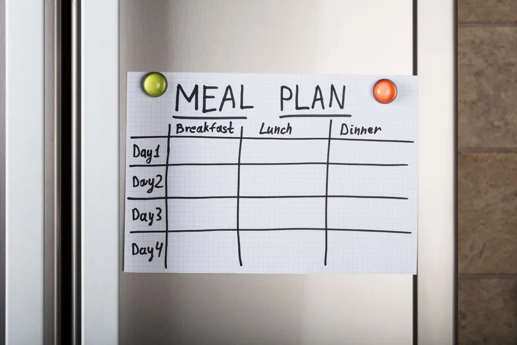 Budget tip meal plan save money