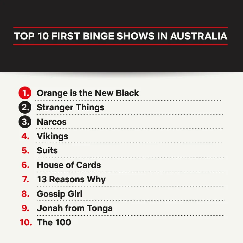 netflix binge