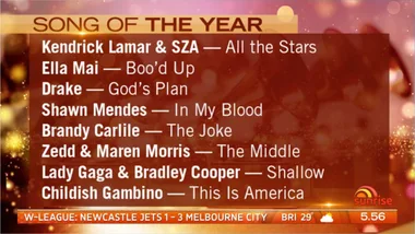 Music fans in shock over Grammy’s Ariana Grande, Beyonce and Taylor Swift snub