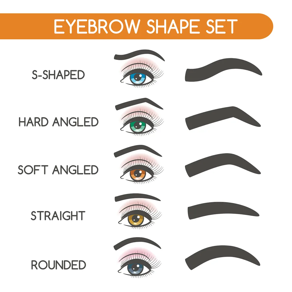 Eyebrow shape set