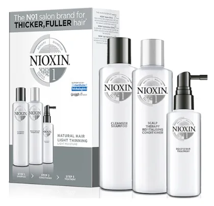 Nioxin system 1