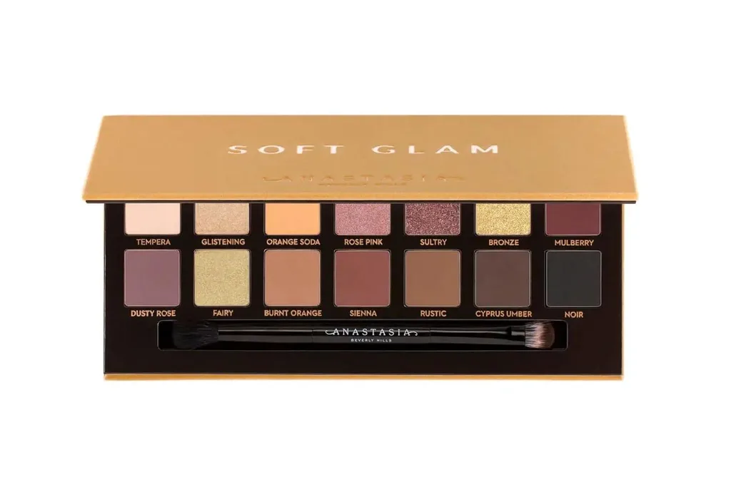 best eyeshadow palettes