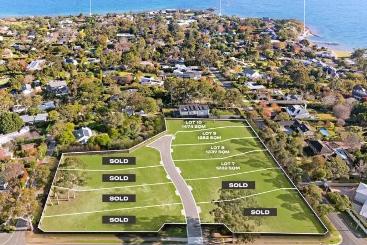 The Block 2026 