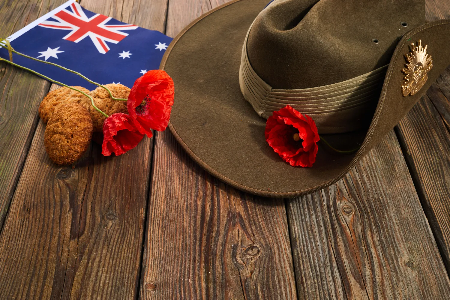 Anzac Day