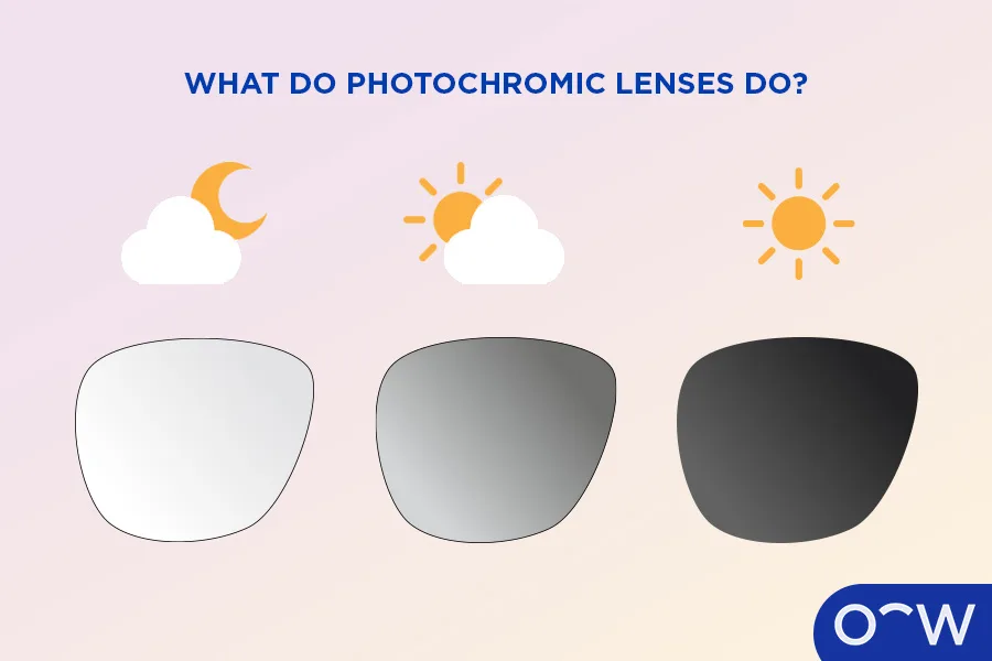 photochromic lenses