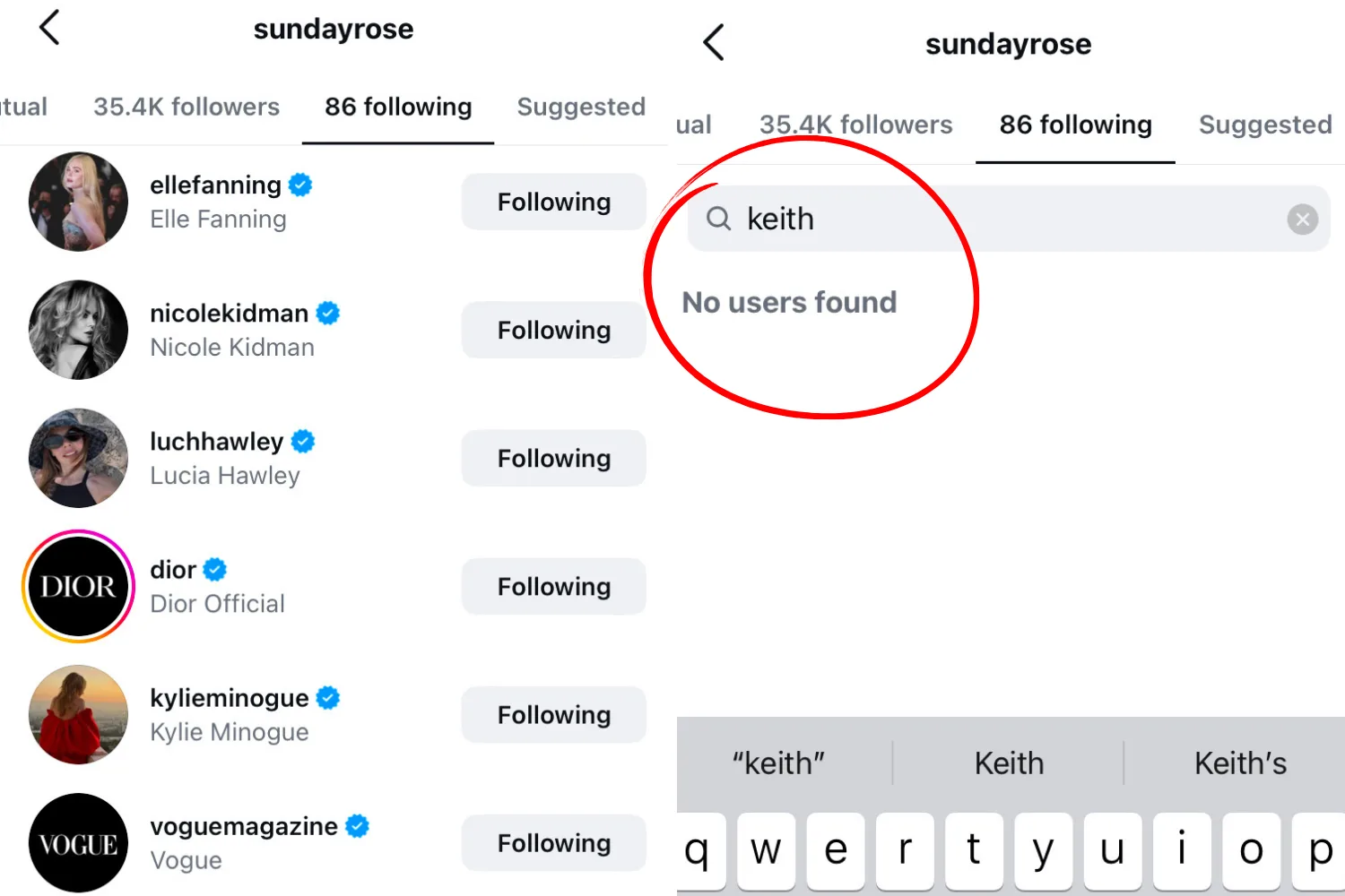 Keith Urban Sunday Rose