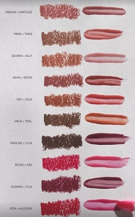 trinny woodhall lip reset kit