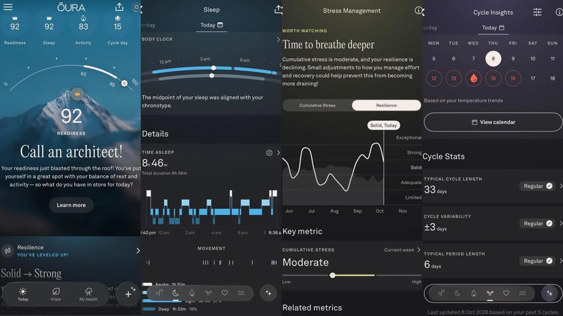 oura app