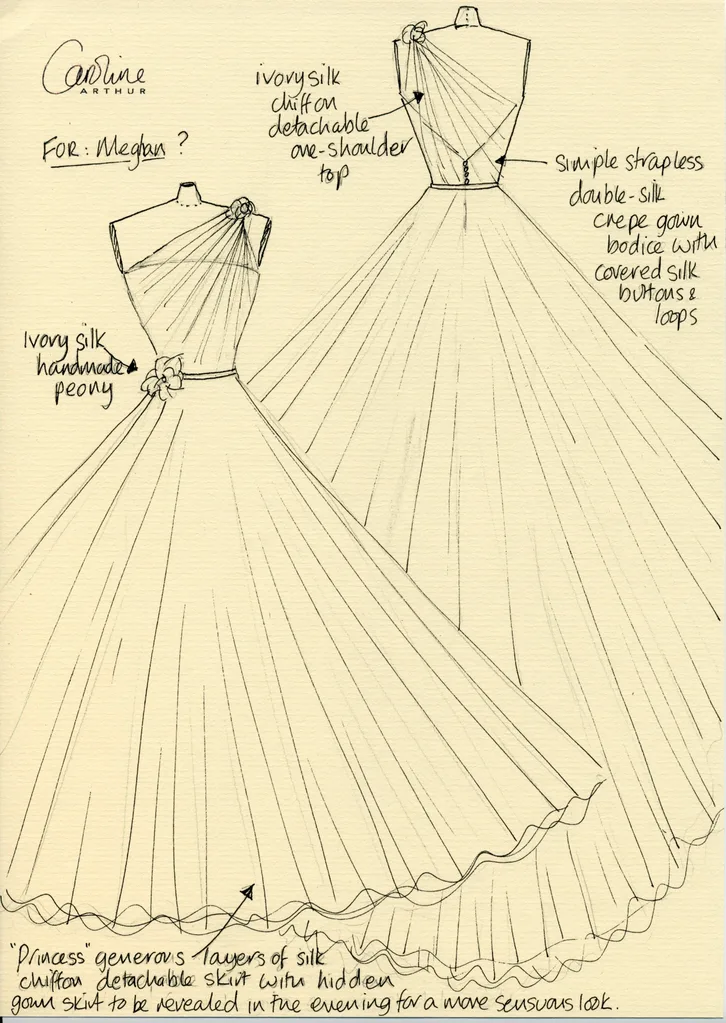 Is this Meghan's wedding dress?