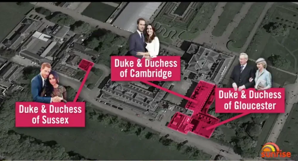 Kensington Palace