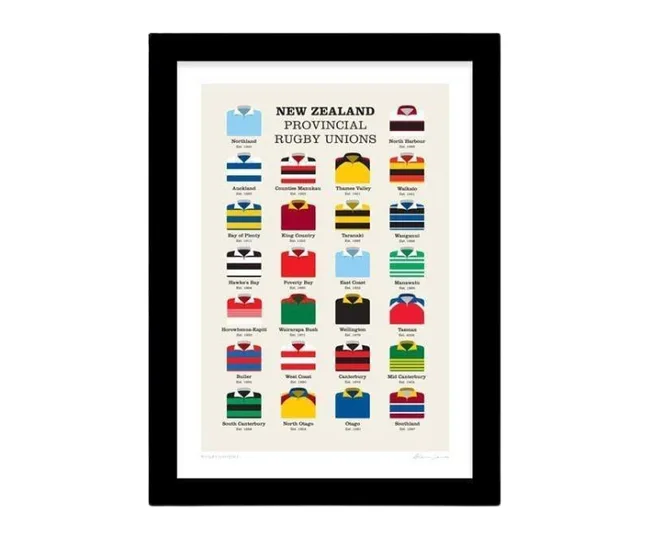 Framed poster featuring New Zealand Provincial Rugby Union jerseys in various colors and designs.