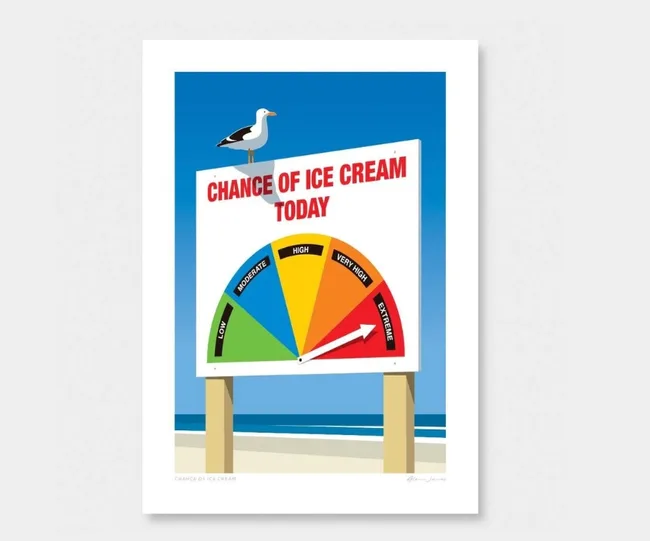 A seagull sits on a sign showing extreme chance of ice cream today, with a colorful scale from low to extreme.