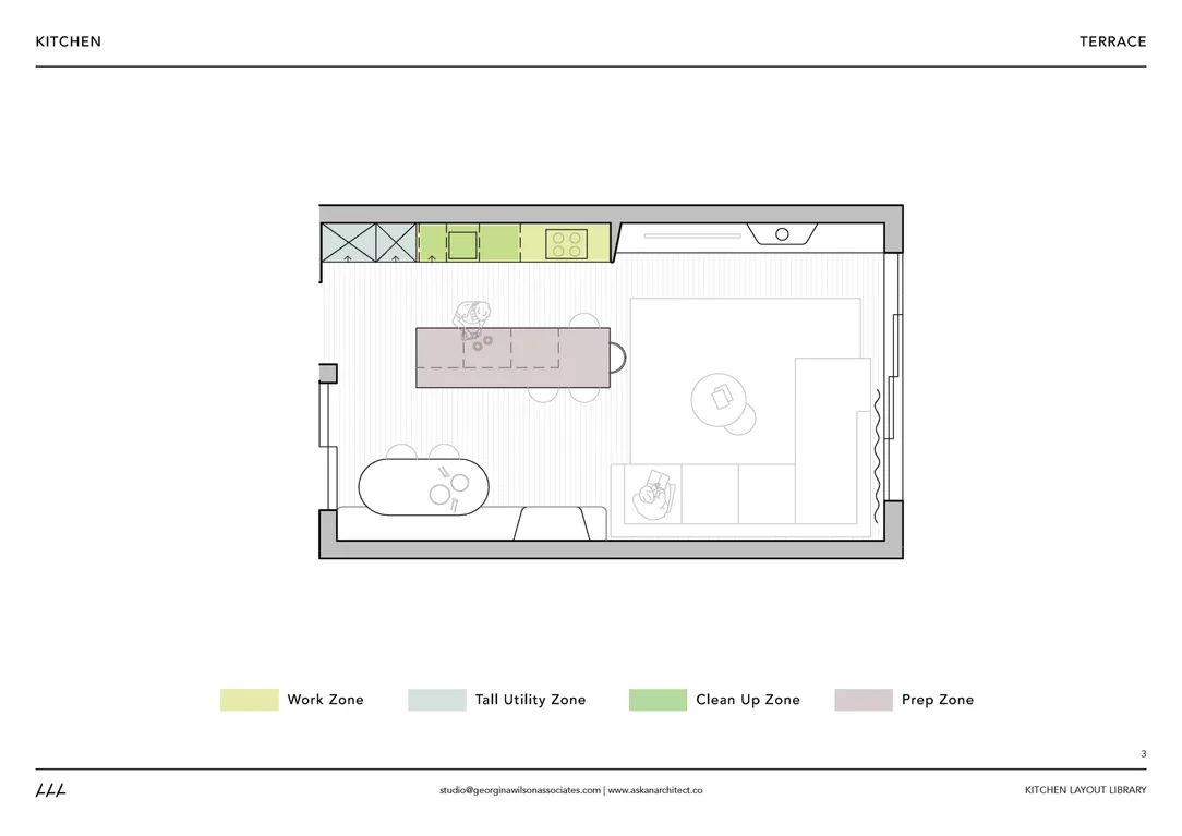 Your guide to a kitchen renovation: everything you need to know | Home ...