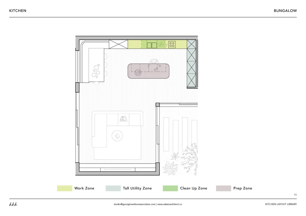 Georgina Wilson's bungalow kitchen design.