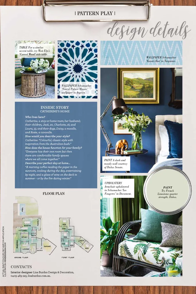 Decorating with blue and green | Home Beautiful Magazine Australia